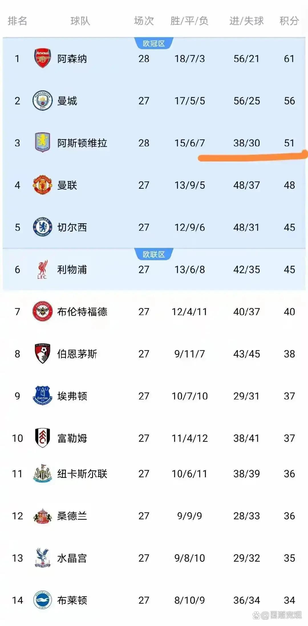 博彩-刚刚！摩纳哥围绕NBA常规赛更衣室发声Scout爆冷击败阿森纳，摩纳哥窗口期主帅复盘的简单介绍